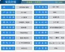 成鸿科技巡更棒保安电子巡更机系统工厂物业巡逻巡查巡检器巡更仪