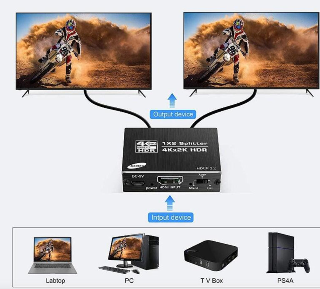 高阶订制款HDCP破解器真正HDMI 2.0 一进两出分配器一分二 HDCP解码器破解器解支援HDCP 2.2 4K2K