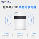 RFID读写器UHF超高频桌面读卡机USB介面/网路埠/串列中距离写卡器