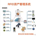 RFID资产管理系统仓储物资管理仓库盘点RFID智能管理软件定制服务