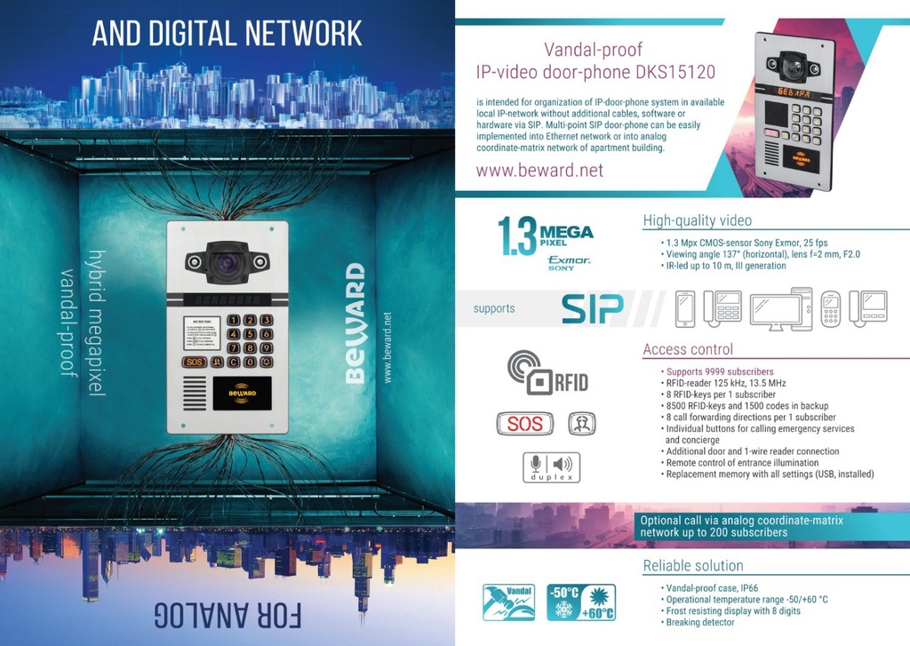 sip /onvif访问控制门对讲机与相机