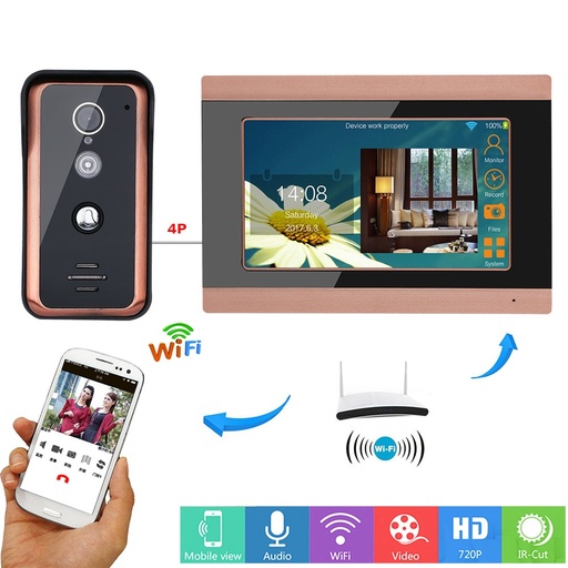 [32913111918-CN] 7英寸有线Wired Vifi视频门电话门铃对讲系统带有1000TVL有线IR-CUT相机n
