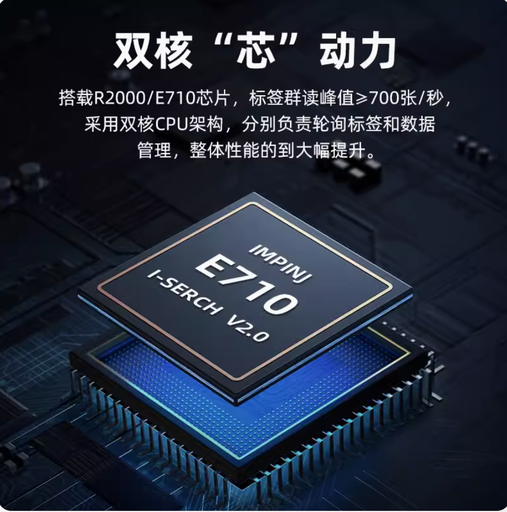 [reader-UHF-MKS160-1-CN] RFID读写器模块超高频读卡器英频杰E710芯片多通道分体式开发板
