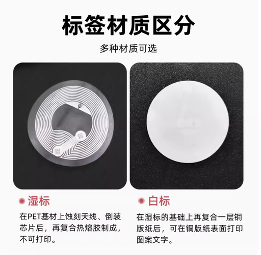 [RFID-tags-HF-F08-CN] 复旦F08芯片RFID电子标签13.56MHz高频IC不干胶射频标签贴14443A