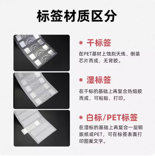 [RFID-tags-UHF-TAG-15wet-CN] rfid电子标签无源超高频远距离6C芯片柔性不干胶UHF射频标签贴纸