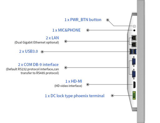 [SENKE101118570005-CN] IP65防水10.4“ 12.1” 15“ 17” 19“触摸屏android / x86 / linux os无粉丝工业壁挂面板PC