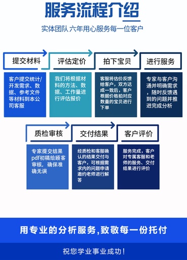 [spss資料分析代做stata代做python代做爬蟲amos結構方程模型問卷-CN] spss资料分析代做stata代做python代做爬虫amos结构方程模型问卷