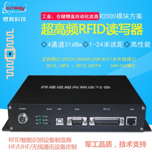 [UHFR2000-TW-CN] UHF超高频读写器 RFID工业远距离阅读器 智慧制造仓储R2000分体式