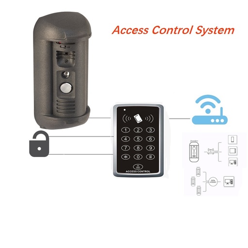 [WCAM101119340340-CN] ONVIF/SIP/IP防水对讲系统